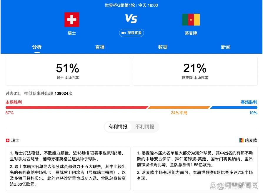 “尤文和国米将争夺意甲冠军？现在谈这个为时尚早。